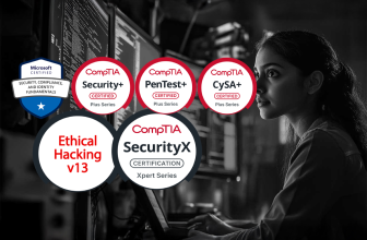 Cybersecurity training bundle preps you for major certifications